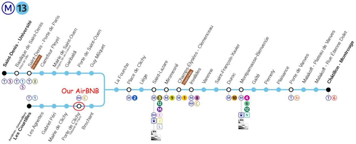 Air Conditioning - Metro 14 - Charming Traditional Style And Modern Access 10 Mn Away From Center Of Paris Clichy Εξωτερικό φωτογραφία