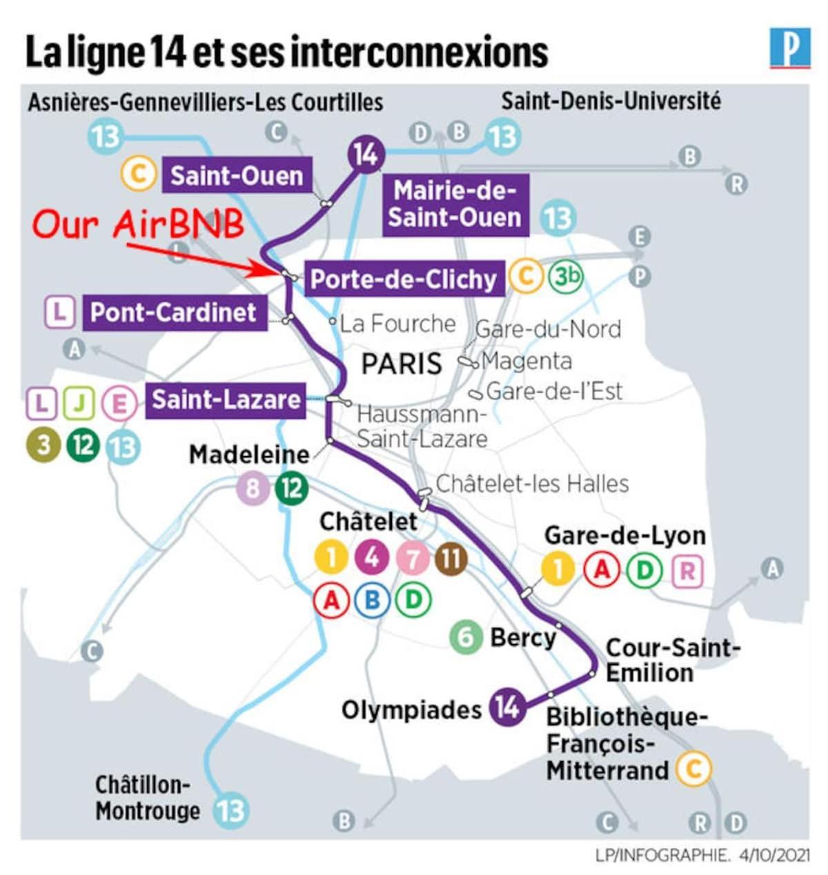 Air Conditioning - Metro 14 - Charming Traditional Style And Modern Access 10 Mn Away From Center Of Paris Clichy Εξωτερικό φωτογραφία